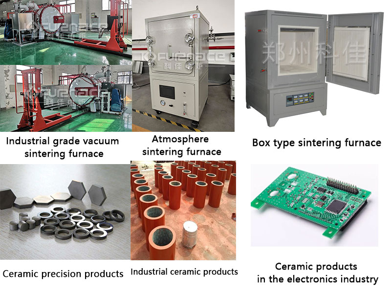 Types and applications of ceramic sintering furnaces