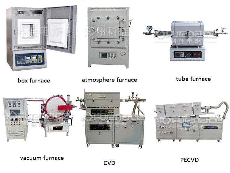 Heat treatment furnaces can be divided into the following types based on furnace type