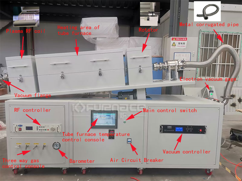 The main components of the PECVD system